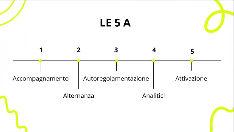 Galbiate-patti-digitali-1.jpg (25 KB)