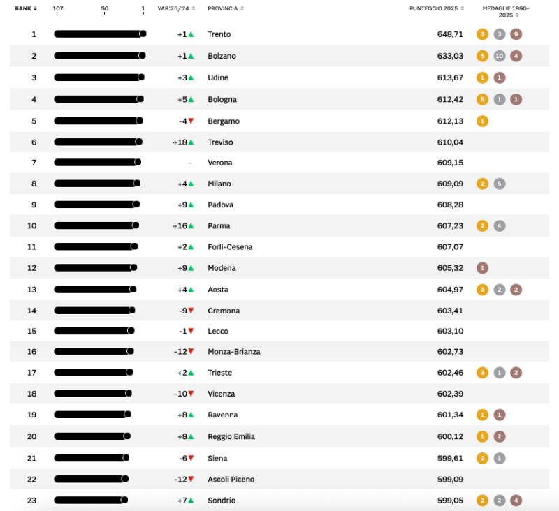 Qualit_vita2.png (122 KB)