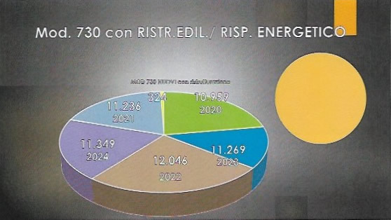 Ristrutturazioni_o_risparmio_energetico.jpg (44 KB)