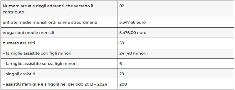 fondotremele1.jpg (39 KB)